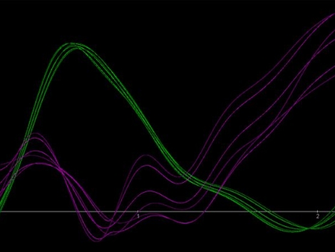 January-31-Data-reduction-and-outlier-checks