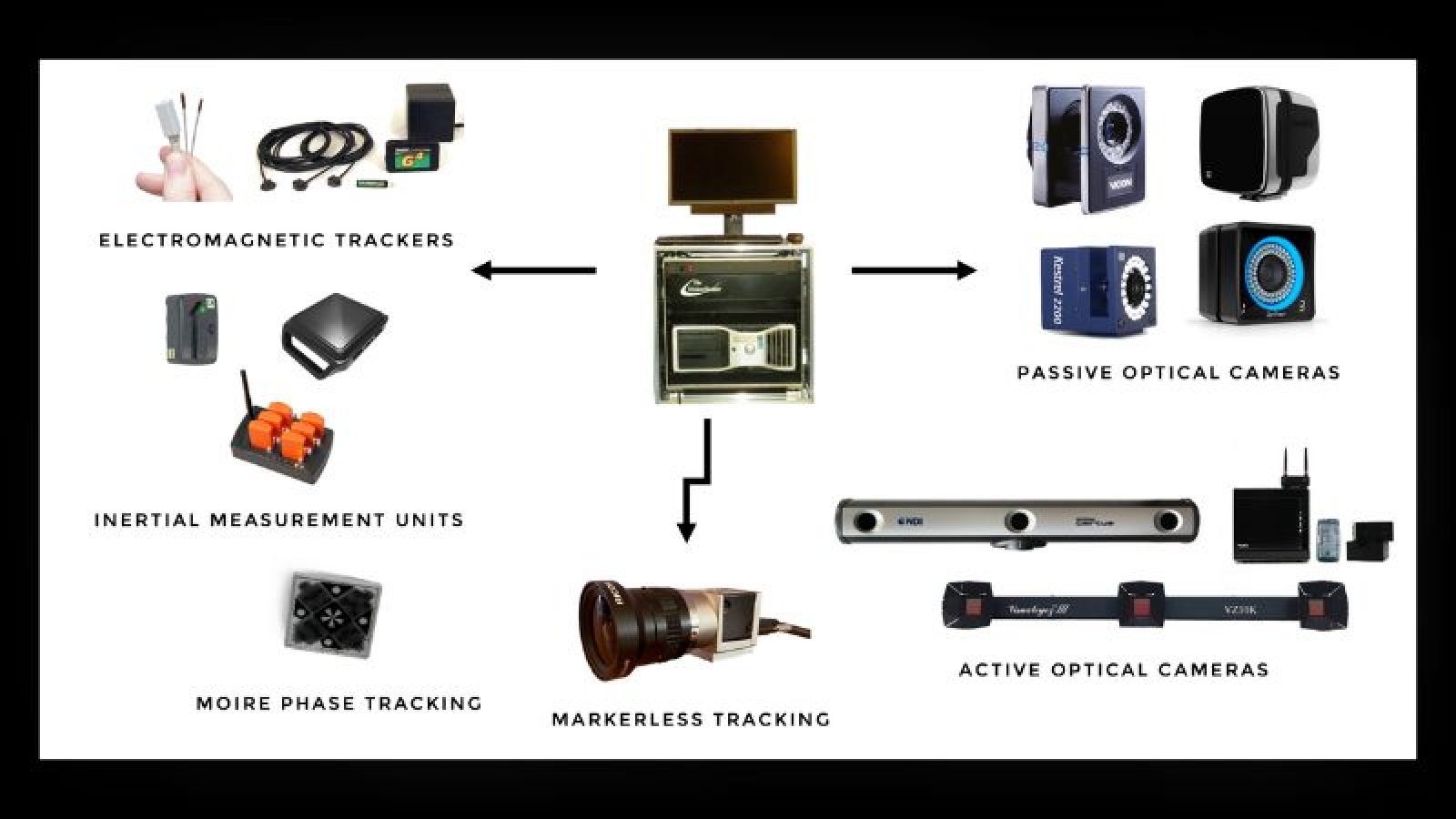 March-9-all-your-hardware-managed-on-one-platform