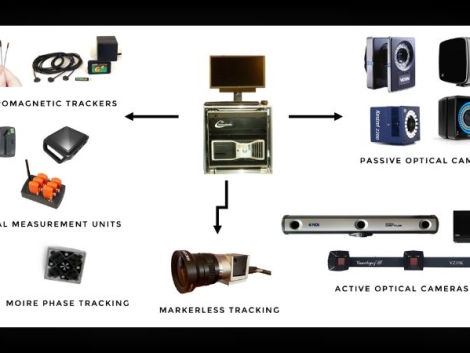 March-9-all-your-hardware-managed-on-one-platform